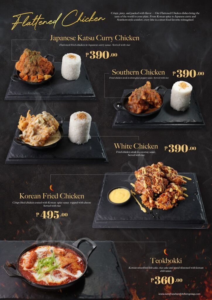 P7 Flattened chicken copy